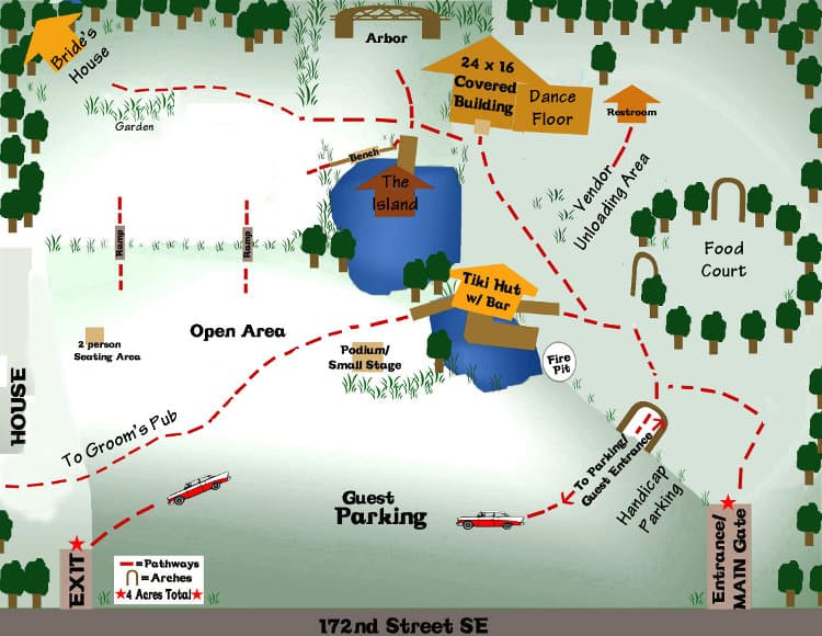 An illustrated map of the five-acre Maroni Meadows grounds: the island ceremony site on the pond, the covered reception buildings, the gardens and open field, and guest parking off 172nd Street SE